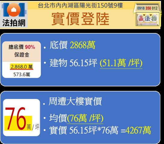 台北內湖華廈法拍-14