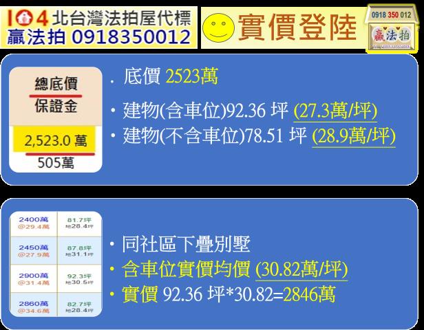 新北汐止別墅法拍-10