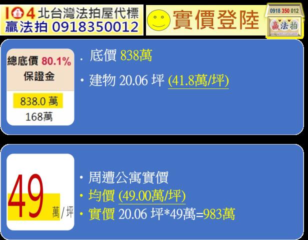 新北法拍公寓-11