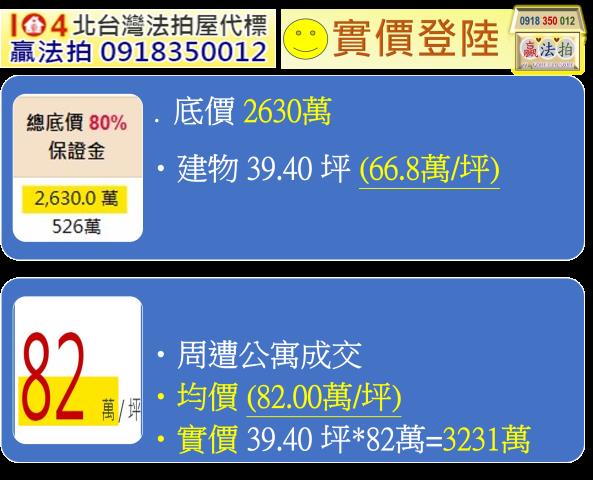 中正區公寓法拍-11