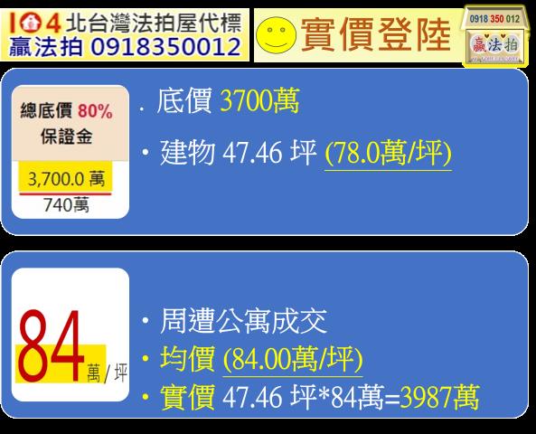 大安區法拍公寓-11
