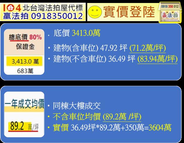 信義區大樓法拍-12