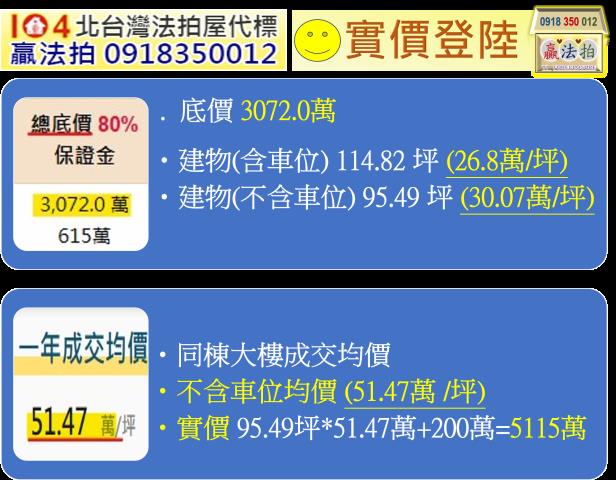 新店大樓拍賣-12