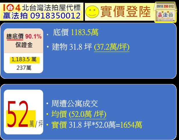 台北文山區公寓法拍-13