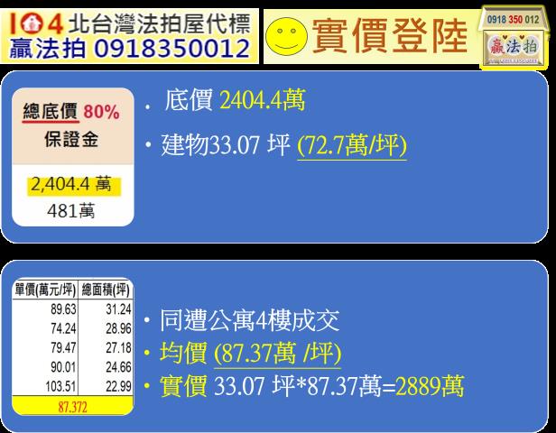 台北松山法拍公寓-12