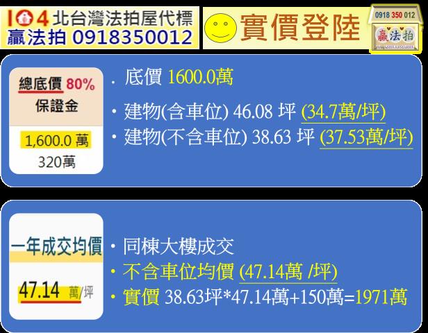 新北新店法拍大樓-13