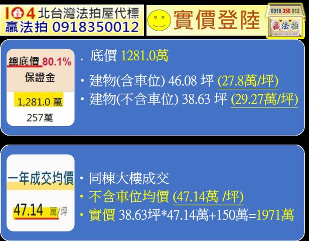 新北新店法拍大樓-13