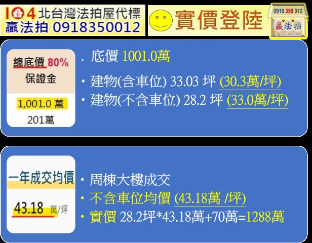 新北汐止大樓拍賣-12