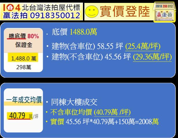 新北淡水拍賣大樓-12
