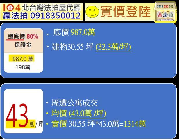 新北法拍公寓-11