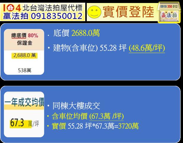 台北萬華大樓法拍-13