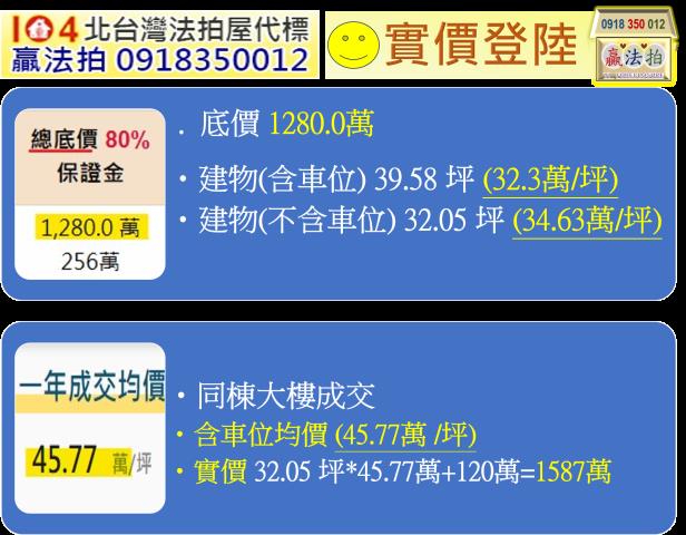 新北板橋大樓法拍-12