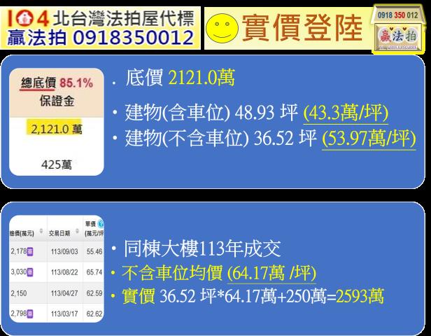 萬華法拍大樓-12