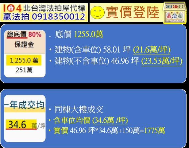 新北淡水大樓法拍-10