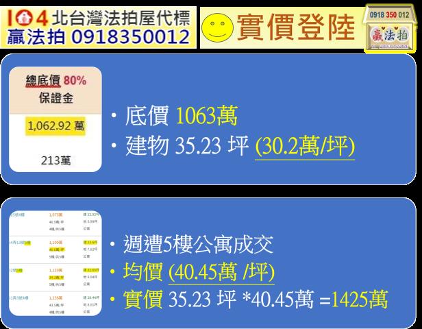 新北蘆洲公寓法拍-11