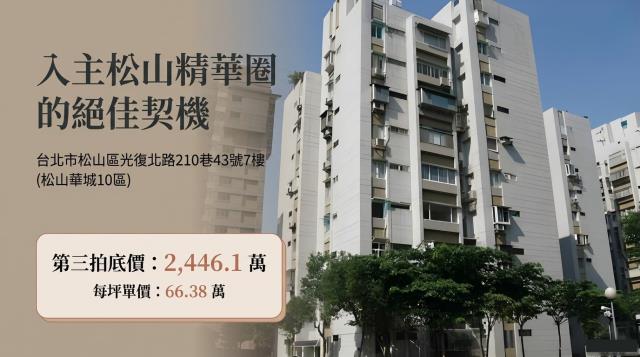 松山大樓拍賣-0
