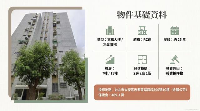 松山大樓拍賣-1