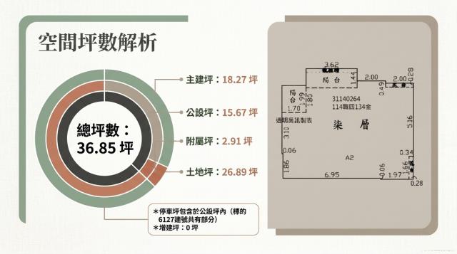 松山大樓拍賣-2