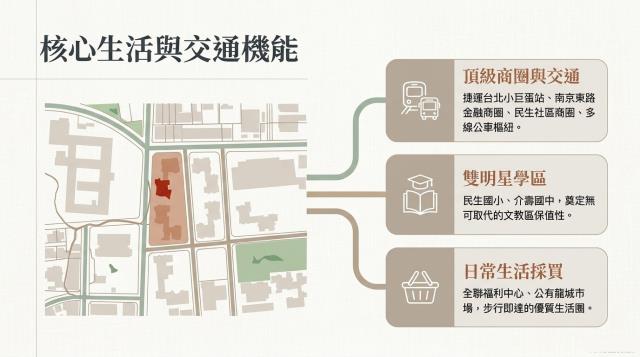 松山大樓拍賣-3