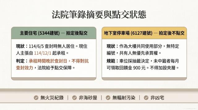 松山大樓拍賣-4