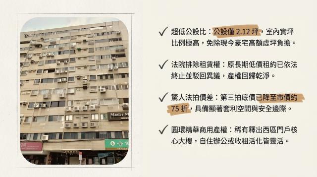 台北大同區大樓法拍-2