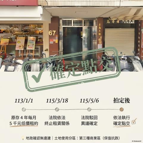 台北大同區大樓法拍-3