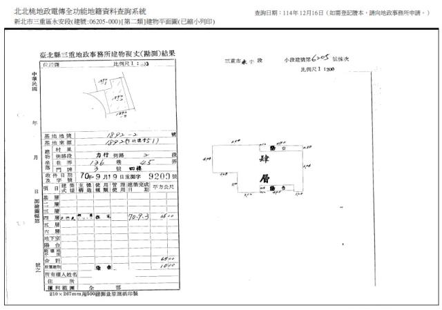 三重拍賣公寓-8