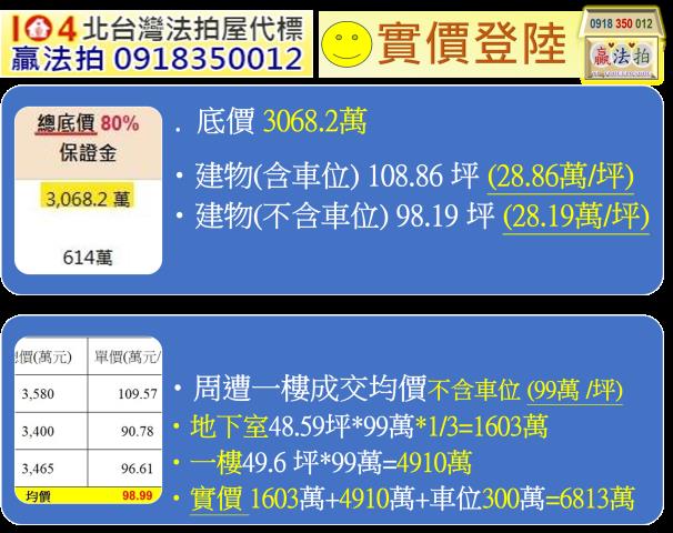 信義區法拍大樓-12