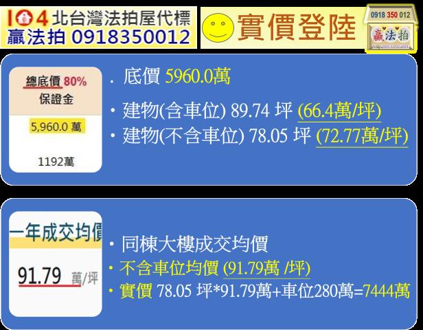 台北法拍大樓-12