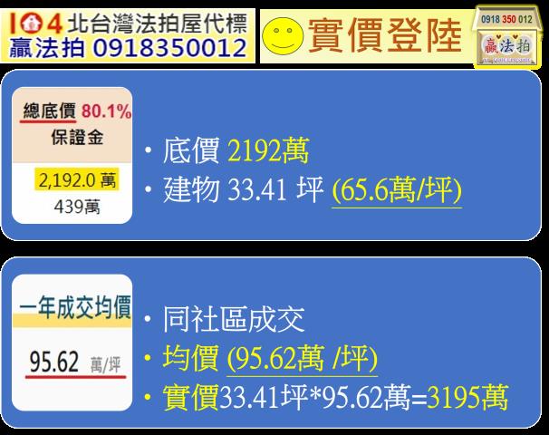 台北大安區法拍大樓-12