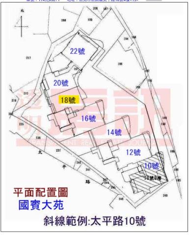 新北新店法拍大樓-14