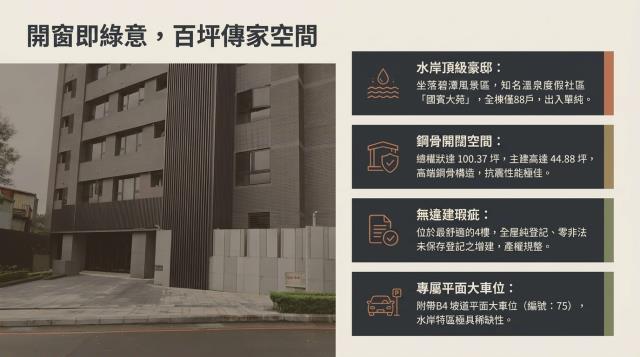 新北新店法拍大樓-1