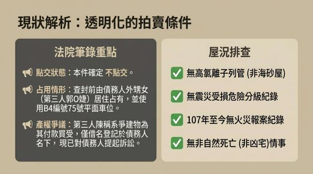 新北新店法拍大樓-7