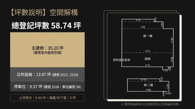 中和大樓法拍-2