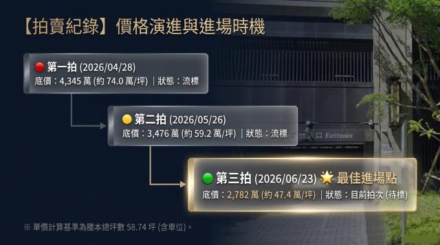中和大樓法拍-8