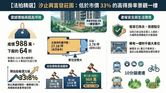 汐止法拍華廈-11