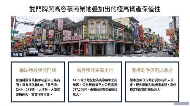 桃園桃園區透天拍賣-6