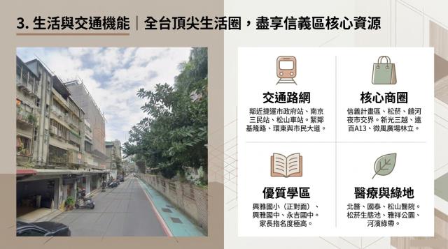 台北公寓拍賣-3