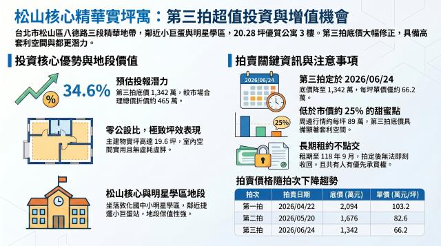 台北松山法拍公寓-10