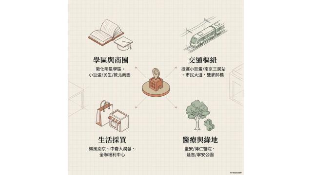 台北松山法拍公寓-3