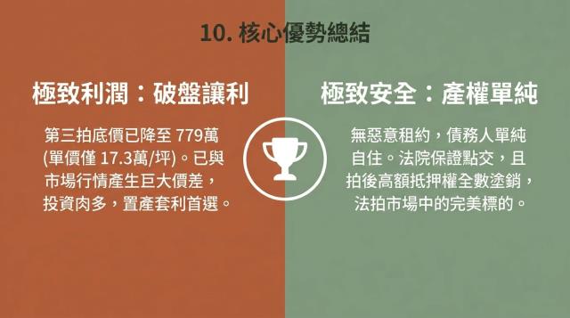 淡水大樓法拍-10