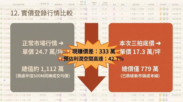 淡水大樓法拍-12