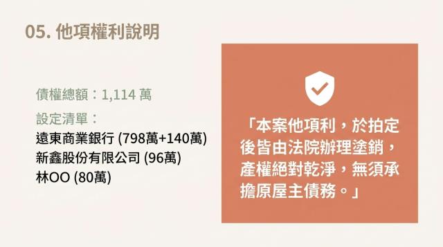淡水大樓法拍-5