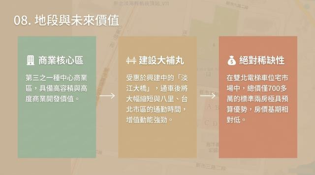 淡水大樓法拍-8