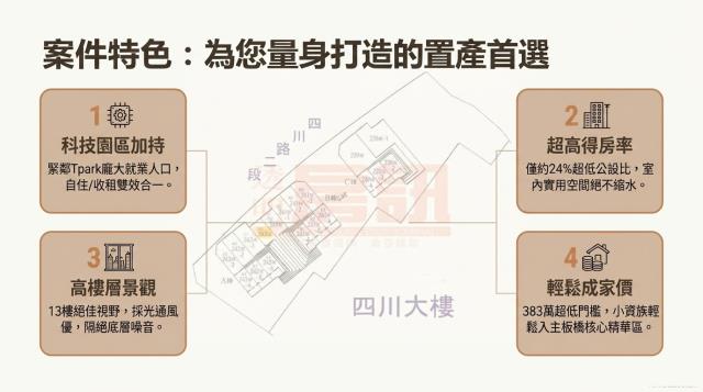 板橋大樓拍賣-9