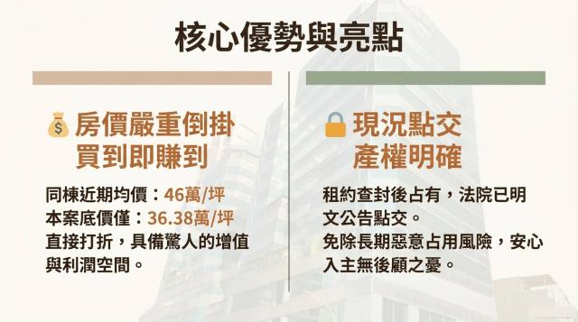 板橋大樓拍賣-10