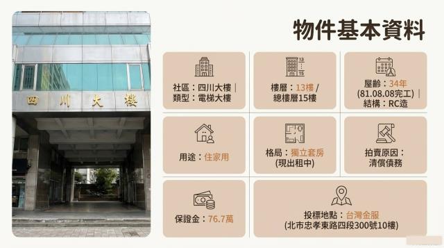 板橋大樓拍賣-1