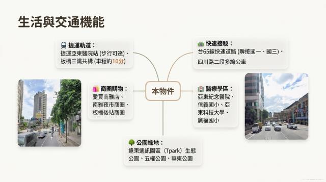 板橋大樓拍賣-3
