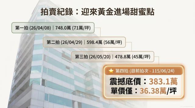 板橋大樓拍賣-6