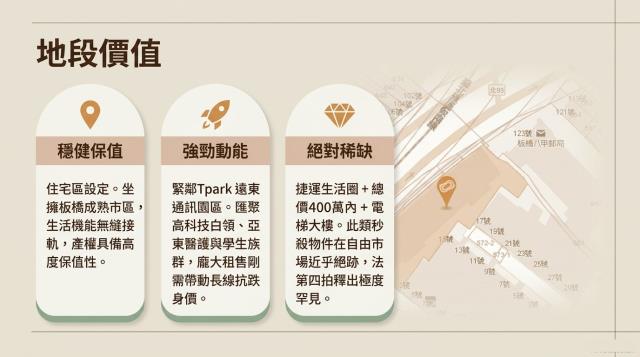 板橋大樓拍賣-8
